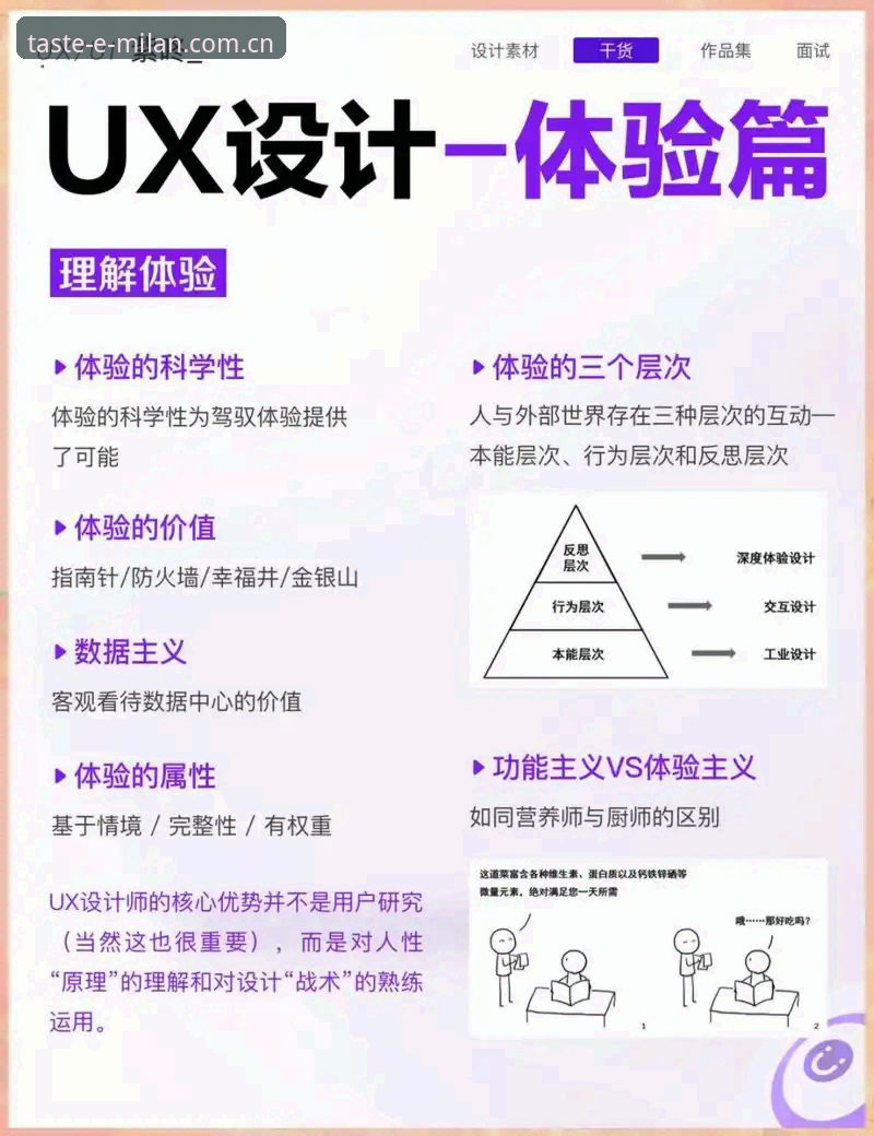 品味版MILAN中国官网常见问题 品味版MILAN中国官网实用体验:从下载到数据模块的深度评测